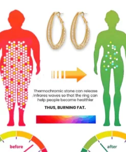 Lymphatische Mode Ovale Ohrringe