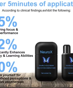 NeuroX Double-hole brain excitation energy bar