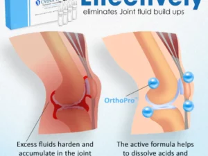 OrthoPro™ Therapeutic Ampoule