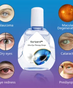 Ourlyard™ Tropfen zur Behandlung der Presbyopie-Erholung