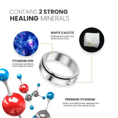 Oveallgo™ Estée Titanium ION Natrolite Ring