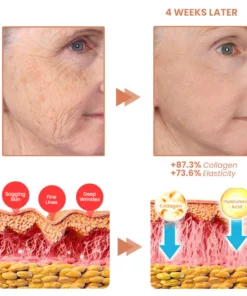 Oveallgo™ AgeDefy Peptide Rejuvenation Elixir