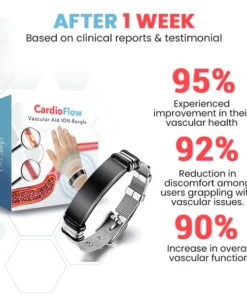 Oveallgo™ CardioFlow Vascular Aid ION-Bangle