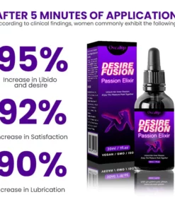 Oveallgo™ DesireFusion LUNA Passion Elixir