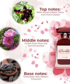 Oveallgo™ DeviLure LusciousCherry Enchanté Eau de Hair Toilette (Pheromone Infusion)