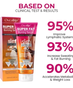 Oveallgo™ Extreme Ignite Torching 4D Scalpel Super Calorie Serum