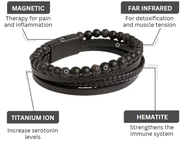 Oveallgo™ HumanicPlus Hematie Vitality Couple Bracelet