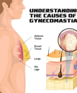 Oveallgo™ IntelliFit KUNZMAN Bulk Up Chest Compression Tank Top