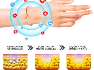 Oveallgo™ LeanLine BalanceMag Bangle