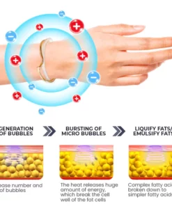 Oveallgo™ LeanLine Magnetic Bangle