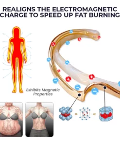 Oveallgo™ LeanLine Magnetic Bangle