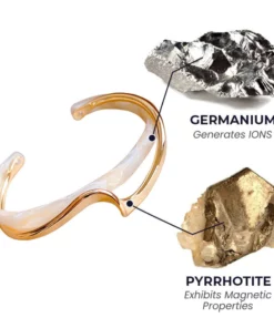 Oveallgo™ LeanLine Magnetic Bangle