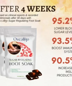 Oveallgo™ PRO Sugar Regulating Foot Soak