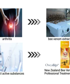 Oveallgo™ PROMAX New Zealand Bee Venom Professional Treatment Gel