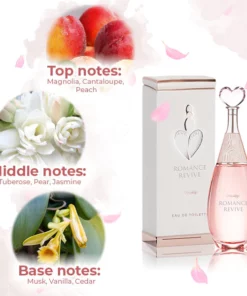 Oveallgo™ RomanceAurora Revive Eau de Hair Toilette (Pheromone Infusion)