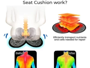 Oveallgo™ SpineWell Infrared Therapy Seating Pad