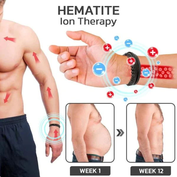 Oveallgo™ Ultra HumanicPlus MAXHematie Couple Bracelet - Image 2