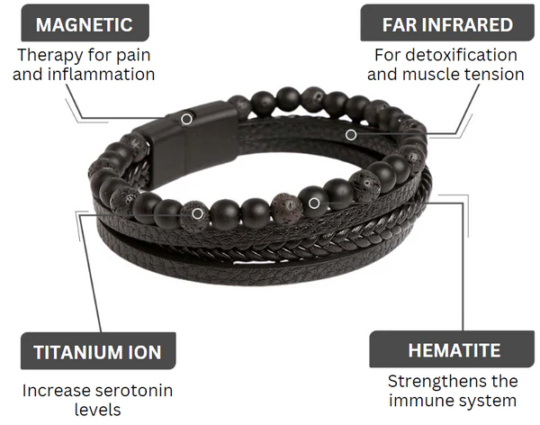 Oveallgo™ Ultra HumanicPlus MAXHematie Couple Bracelet
