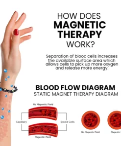 Oveallgo™ Vigorvi Thermochromic Bead Lymph Detox Bracelet