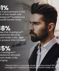 Oveallgrow™ ScalpRevive Minoxidil Growth Roller
