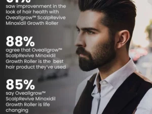 Oveallgrow™ ScalpRevive Minoxidil Growth Roller