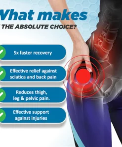 PelvoFlex ™ Hip & Thigh Support Brace