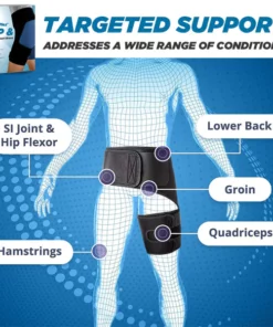 PelvoFlex ™ Hip & Thigh Support Brace