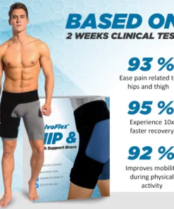 PelvoFlex ™ Hip & Thigh Support Brace