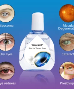 Presbyopia Recovery Treatment Drops