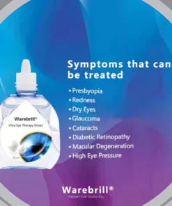 Presbyopia Recovery Treatment Drops