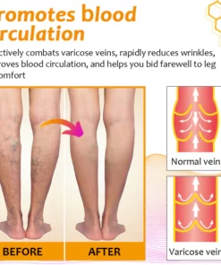 ProShiny™ CelluSmooth VeinRelief Leggings