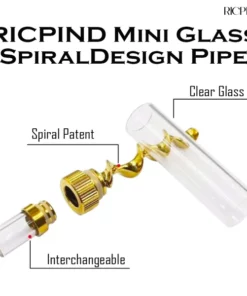 RICPIND Mini Glass SpiralDesign Pipe