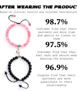 Ricpind LoveLink Harmony Magnetic Connection Bracelets for Couples