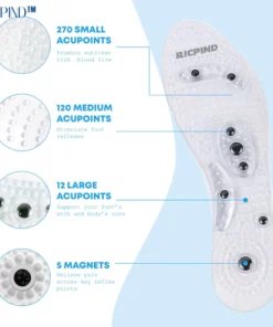 Ricpind MagneticTherapy SwellReduce Acupressure Insoles