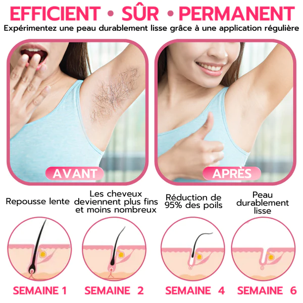 Softee™ Cire D'abeille Épilation Mousse