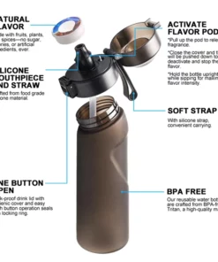 TIMNAMY™ Watercup Flavor Pods