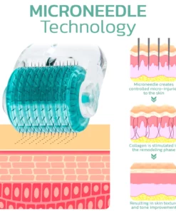 flysmus™ Dr.Treat PockmarksHeal Collagen 0.5mm Dermaroller