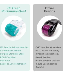 flysmus™ Dr.Treat PockmarksHeal Collagen 0.5mm Dermaroller