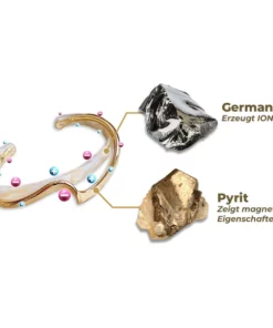 flysmus™ GemGemini Magnetogen Armreif