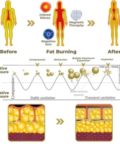 flysmus™ GemGemini Magnetogen Bangle