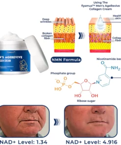 flysmus™ Men's AgeRevive Collagen Cream