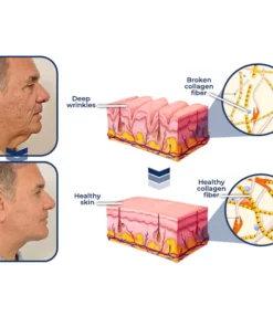 flysmus™ Men's AgeRevive Collagen Cream