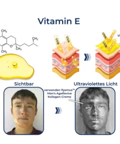 flysmus™ Men's AgeRevive Kollagen-Creme