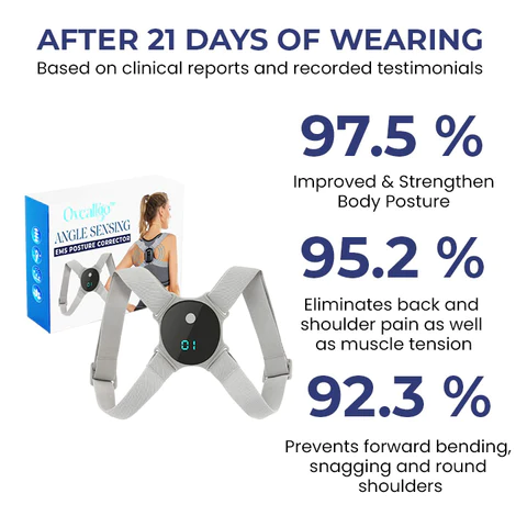 Oveallgo™ PROX EMS Angle Sensing Posture Correction Device