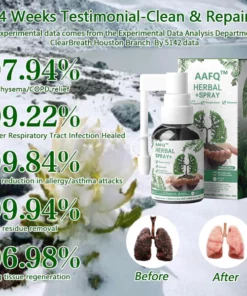 Névoa de limpeza pulmonar à base de ervas AAFQ™