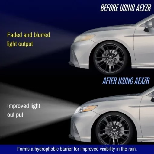 AEXZR™ Headlight Repair Polish