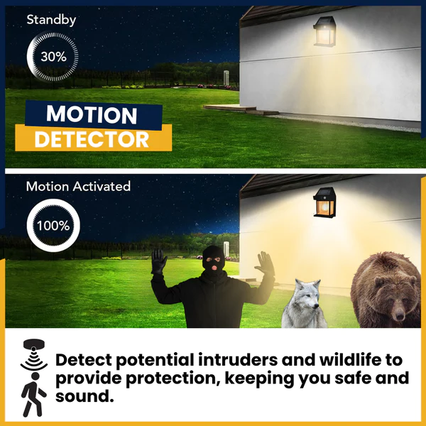 AEXZR™ Multifunctional Solar Outdoor Light - Image 5