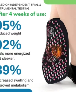 AEXZR™ Slimming Health Socks