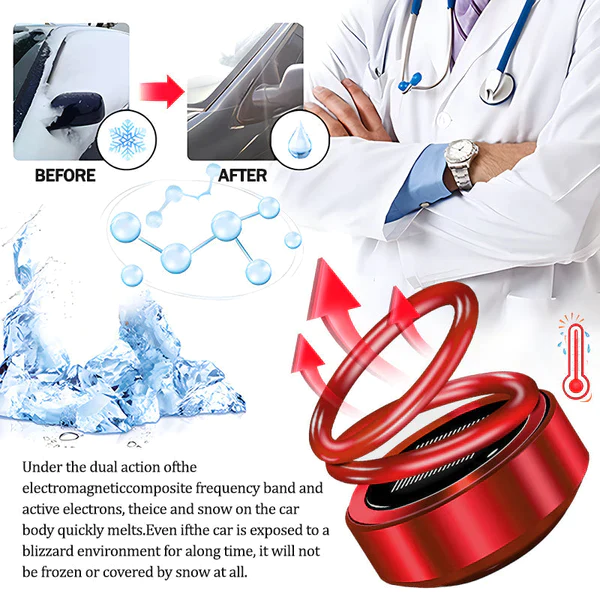 Portable Kinetic Molecular Heater – Eliud Shop