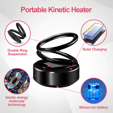 BIKENDA™ Portable Kinetic Molecular Heater